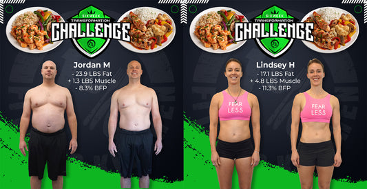 Gaining Muscle, Losing Fat: How to Achieve Both Goals Simultaneously