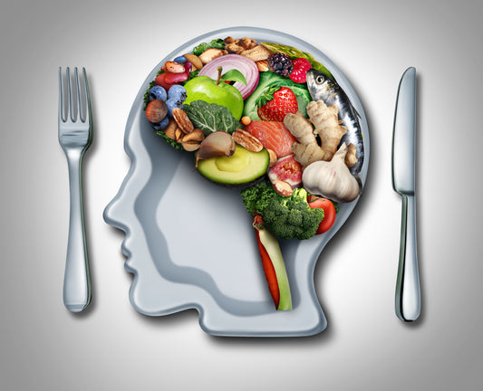Mindful Plate