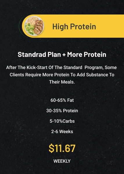 Keto plan – 1 Percent Fitness Store